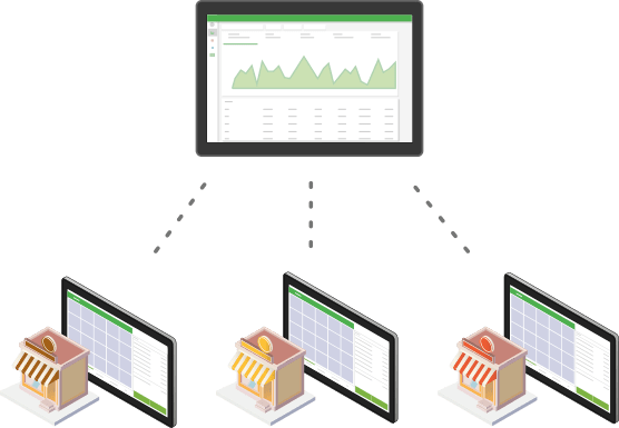 Multi-store GS POS