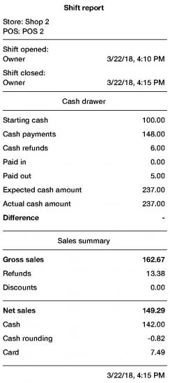 closed shift report