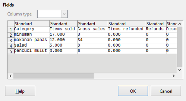 correct data