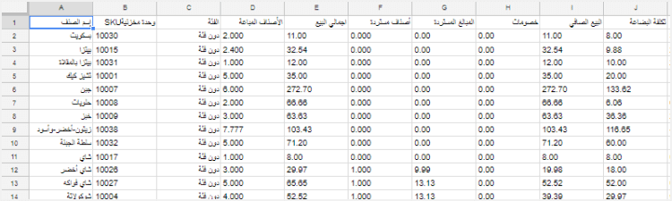 Google Sheets