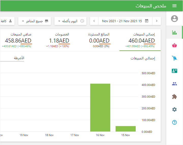 رمز العملة