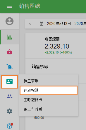 存取權限