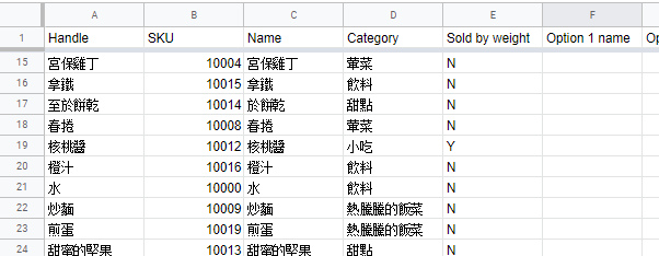 普通物品