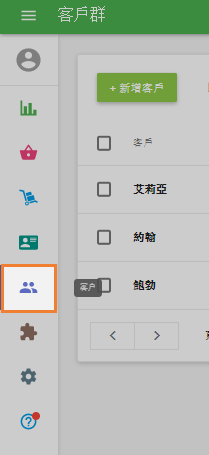 客戶群