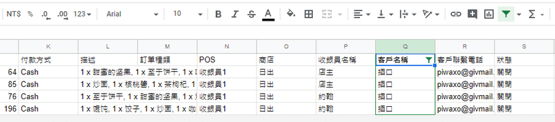該指定客戶進行的購買
