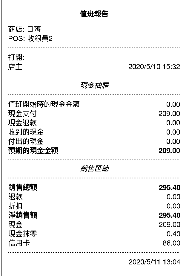 班次報告