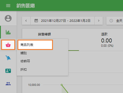商品列表