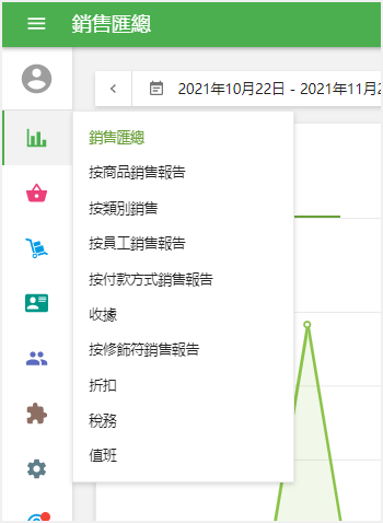 報告
