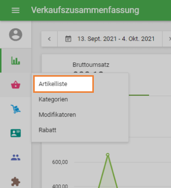 Artikelliste