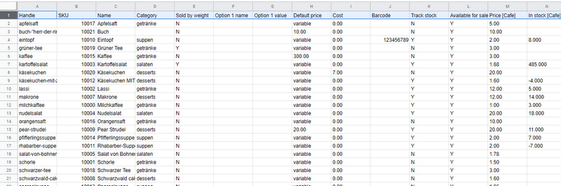 Ihre CSV-Datei
