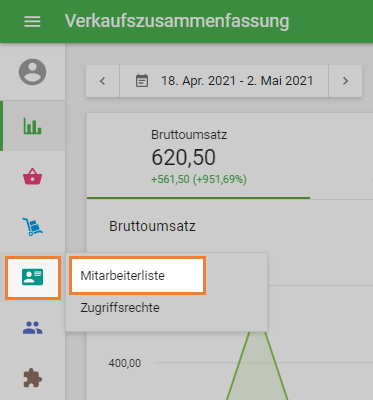 Mitarbeiterliste