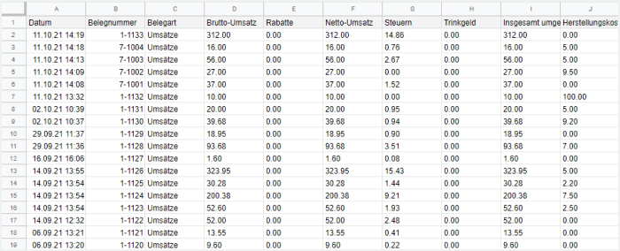 Google Sheets