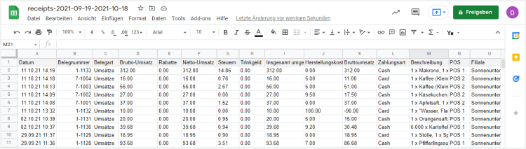 Google Sheets