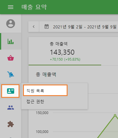 직원 목록
