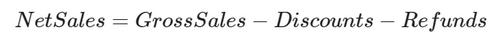 Net sales formula