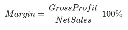 Margin formula