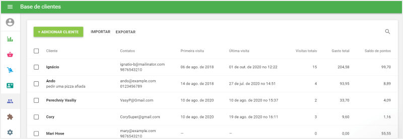perfil de cliente desde la base