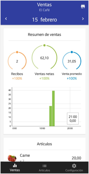 Loyverse Dashboard
