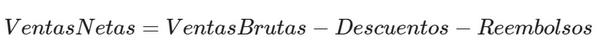 Ventas netas formula
