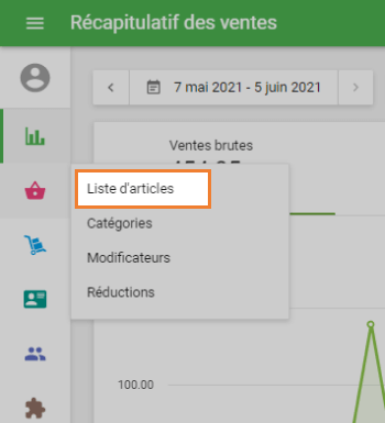 'Liste d'articles'
