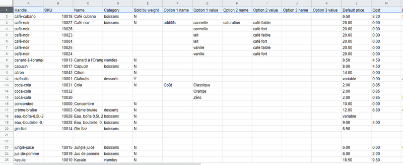 Votre fichier CSV