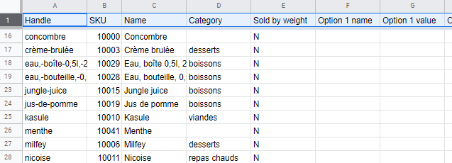 Articles ordinaires