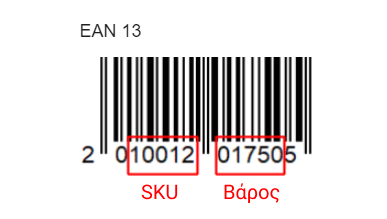 EAN 13