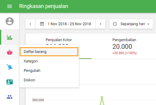 'Daftar barang'