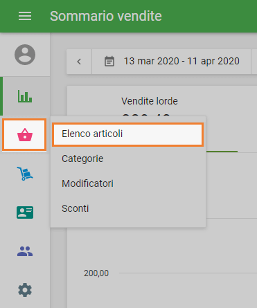 Elenco articoli