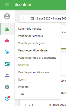 Back office, 'Scontrini'
