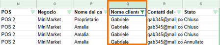 informazioni mediante determinati parametri