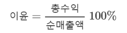 이윤