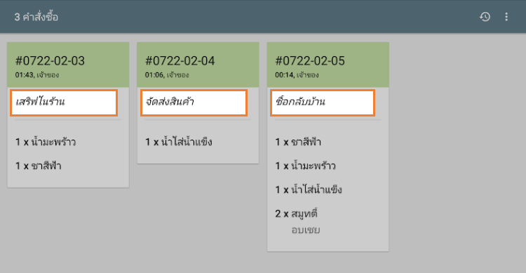 หรือจอแสดงผลในครัว