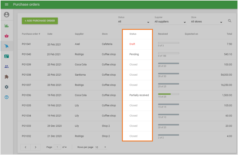  Draft Pending Partially  Closed