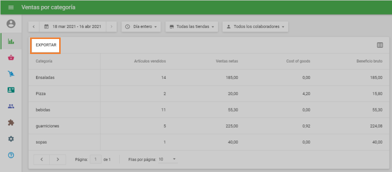 Exportar