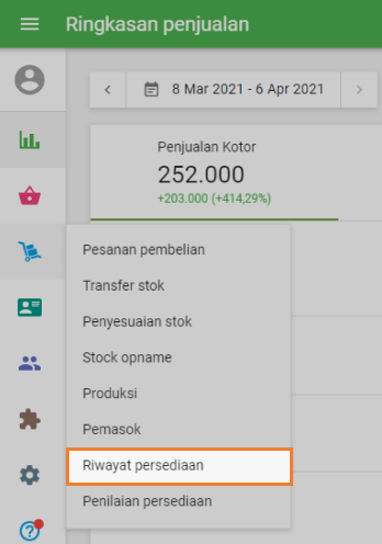 Riwayat Persediaan