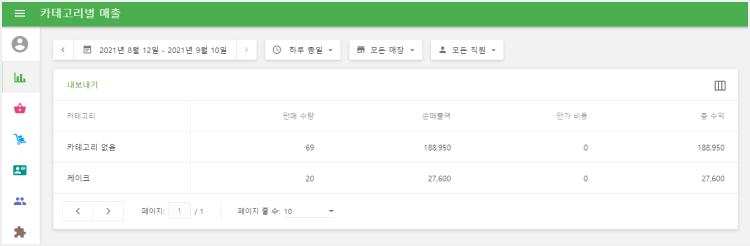 카테고리