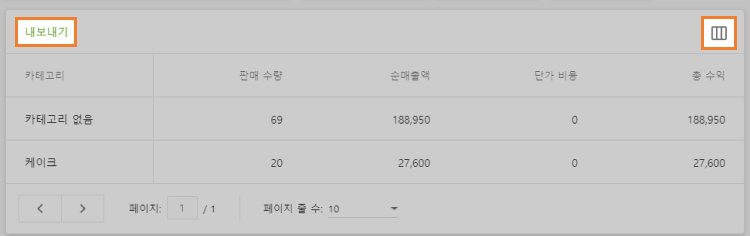 내보내기