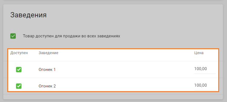 Заведения