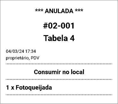 Artigo anulado
