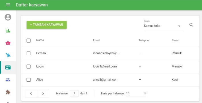Formulir karyawan