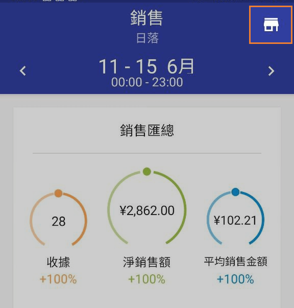 店鋪名稱