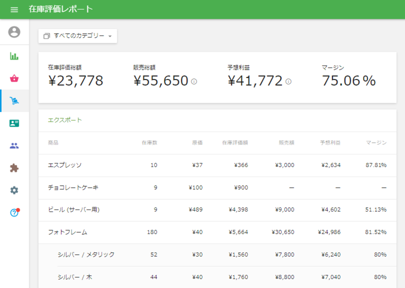 評価レポート