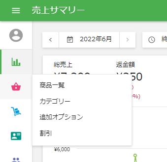 商品一覧から