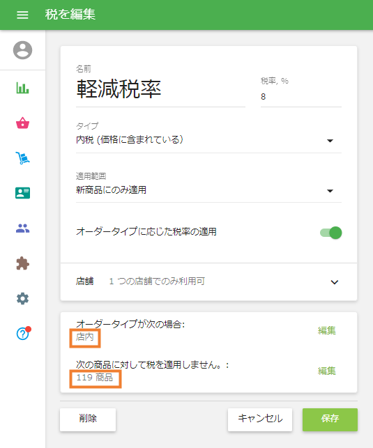 軽減税率