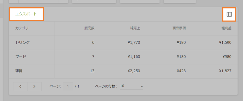 表示列