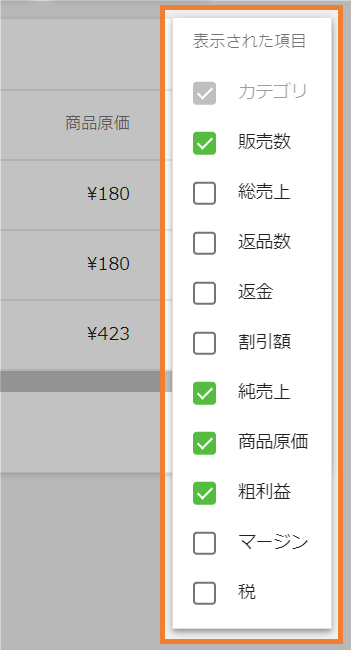 項目