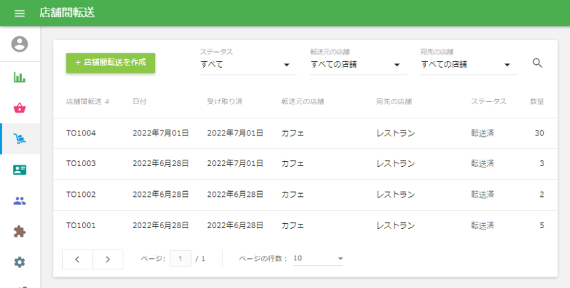転送書一覧