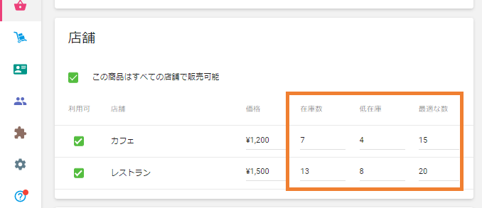 在庫数