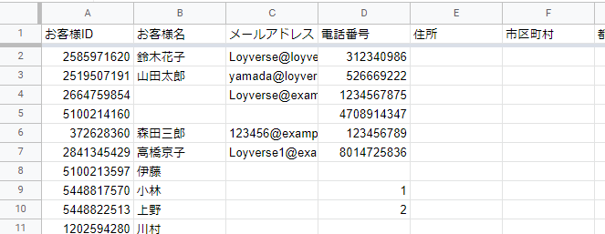エクセル表